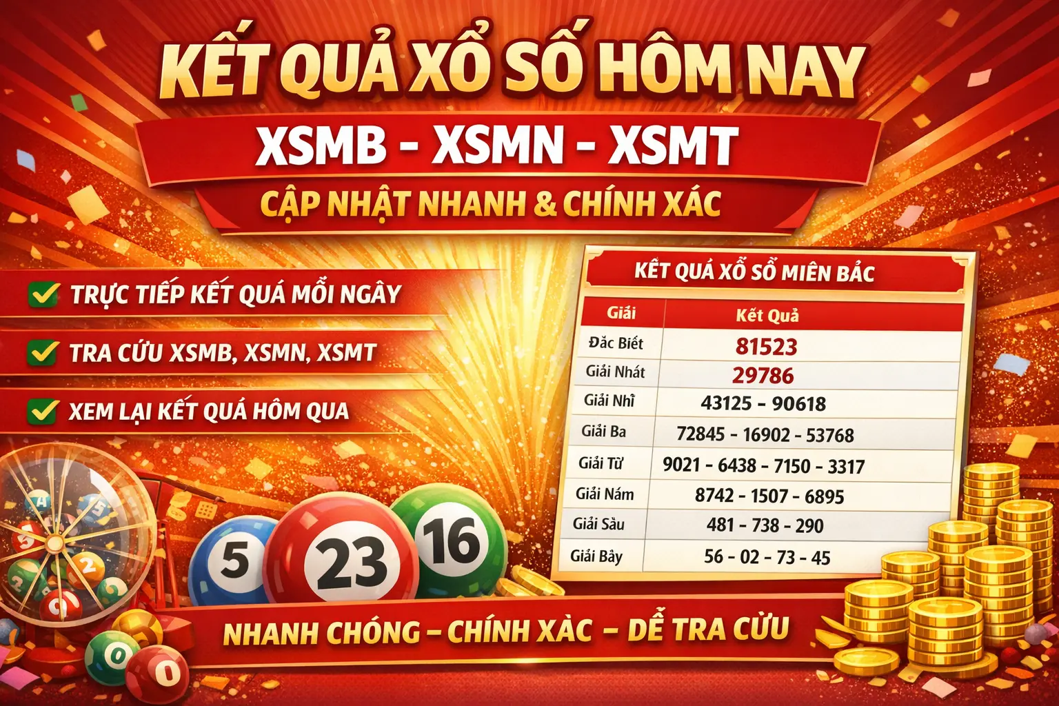 Kết Quả Xổ Số Hôm Nay – Cập Nhật Nhanh XSMB, XSMN, XSMT Chính Xác Nhất